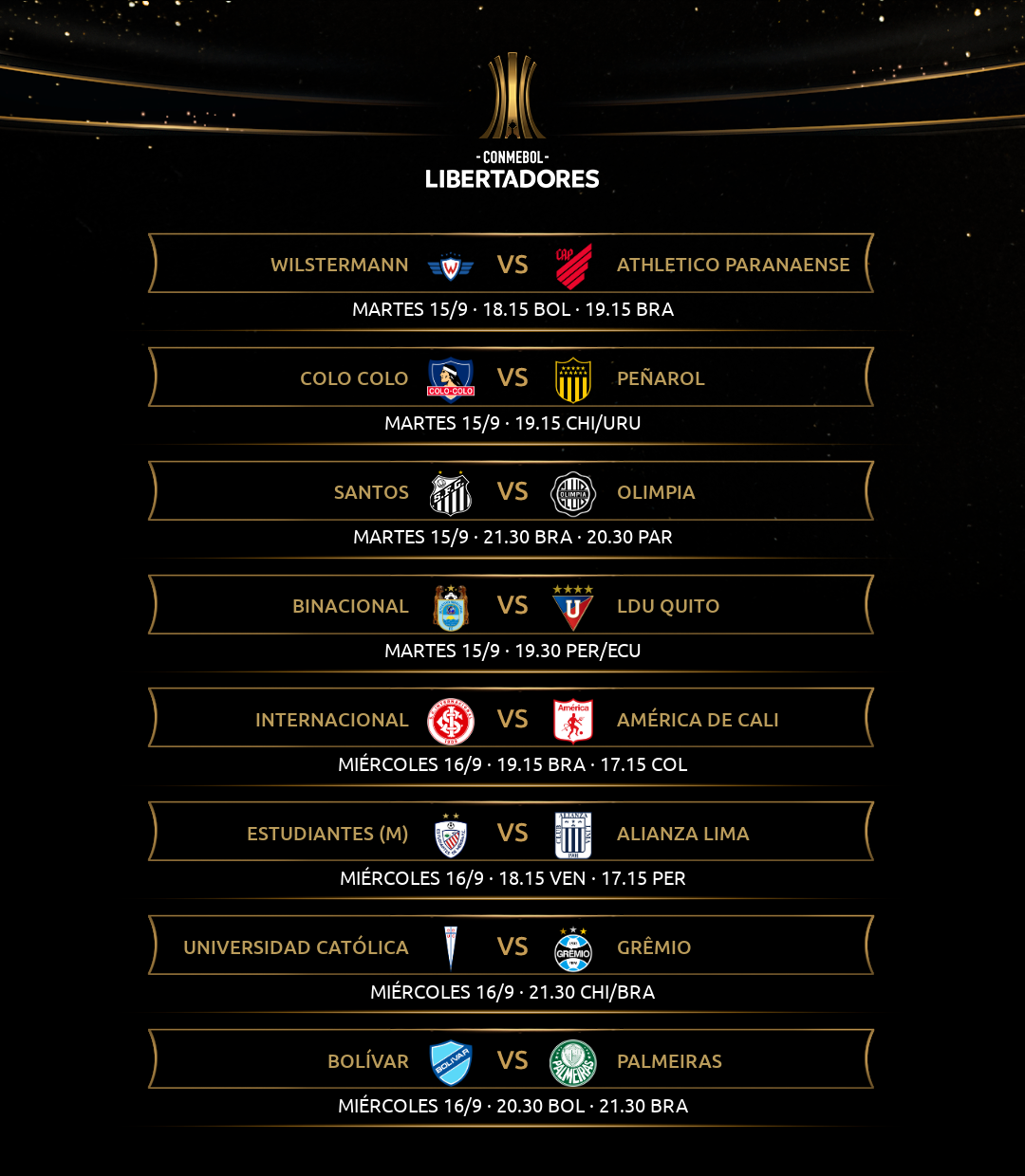 Libertadores Conmebol divulga tabela atualizada da competição Rádio