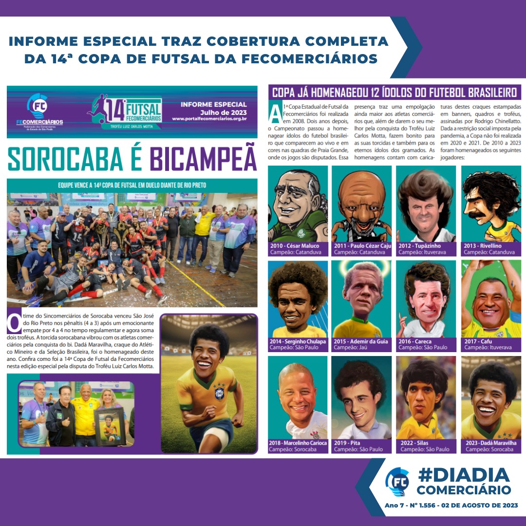 14ª Copa de Futsal da Fecomerciários