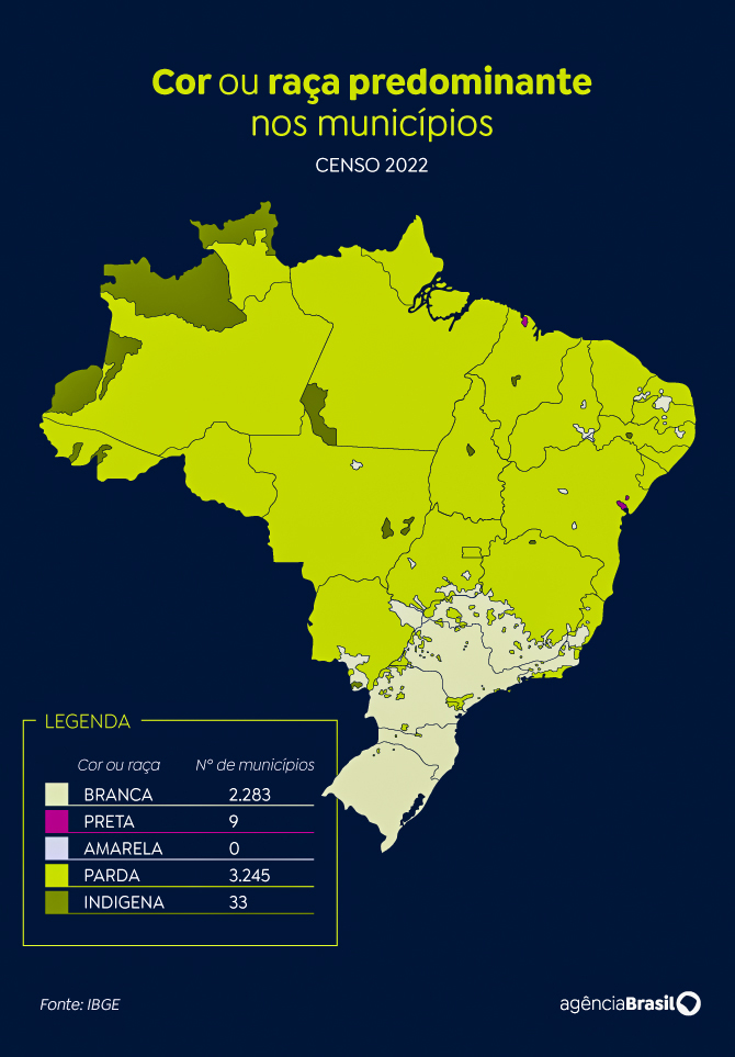 Mapa Cor ou Raça predominantes nos municípios/Arte Agência Brasil
