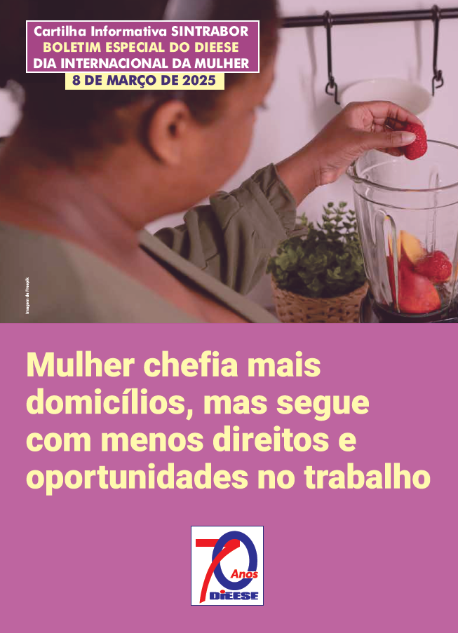 Situação da mulher no mercado de trabalho