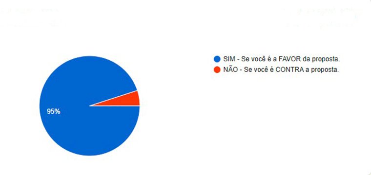 Trabalhadores da TESA têm novo Acordo Coletivo