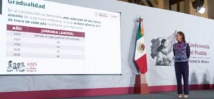 Apresentação da proposta de redução da jornada de trabalho no México. Foto: Presidência da República/México.