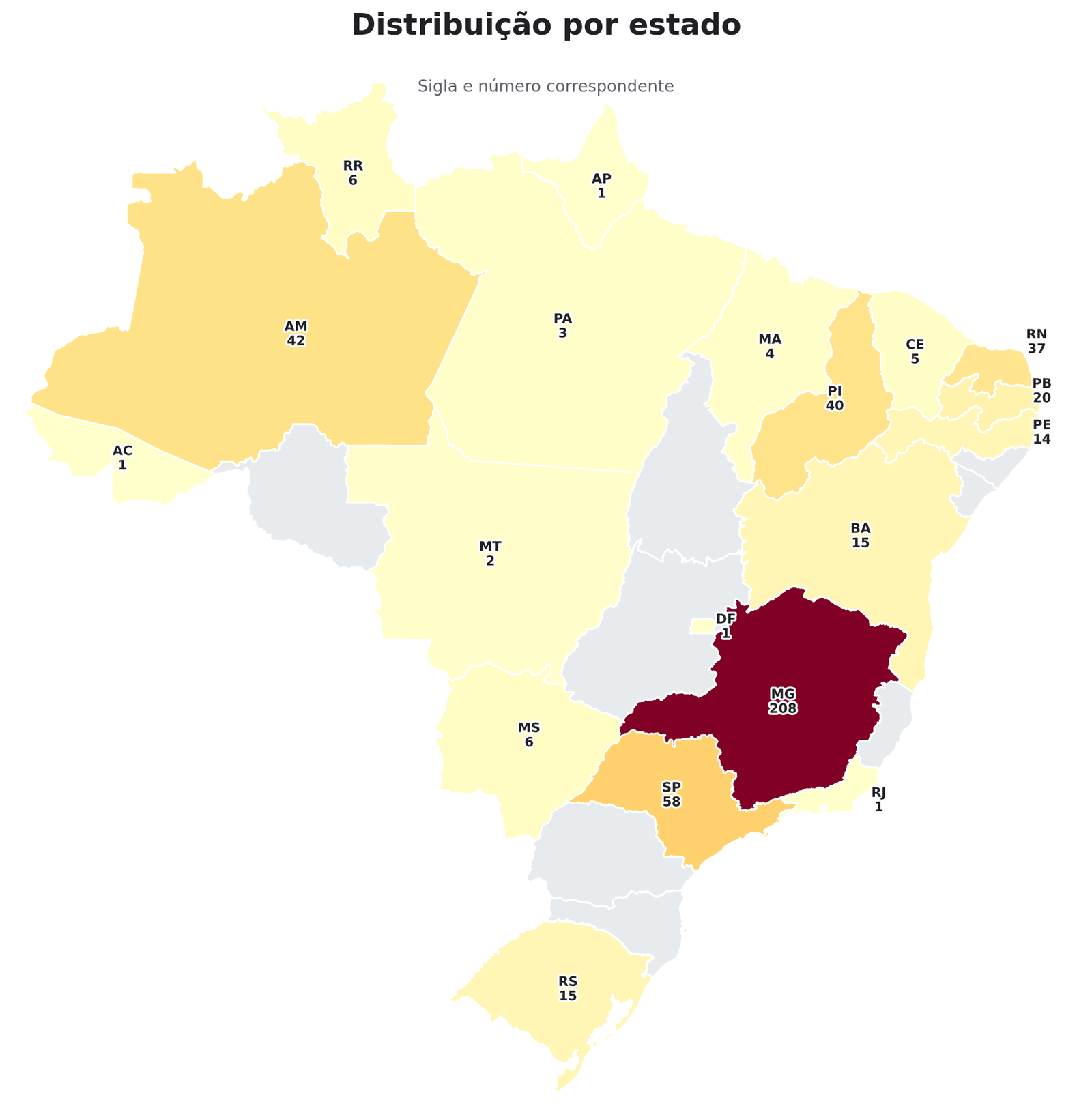 Trabalhadores resgatados por estado