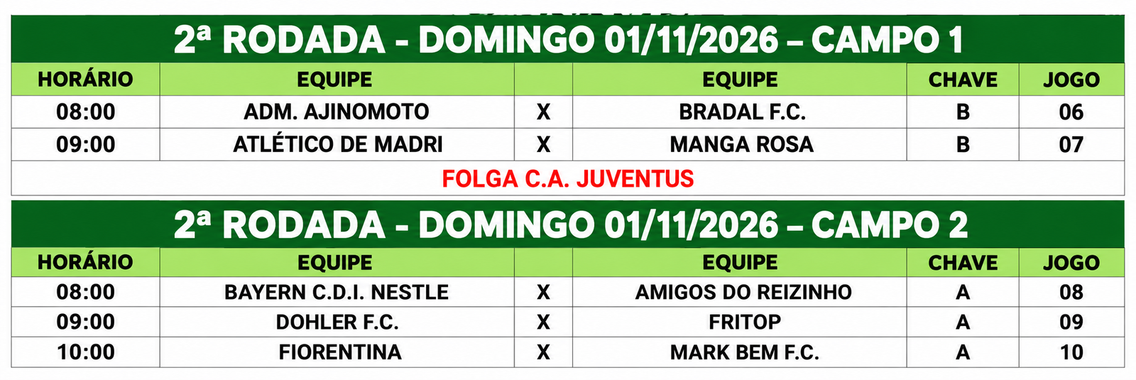 2ª rodada